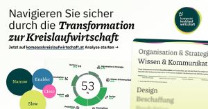 Der Kompass Kreislaufwirtschaft unterstützt KMU auf dem Weg zur Kreislaufwirtschaft